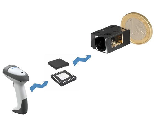 ic設(shè)計的發(fā)展趨勢有哪些特點(diǎn) 智芯強(qiáng)