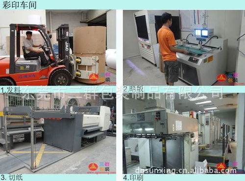 三群 供應各類電子電器成品包裝盒 產(chǎn)品配件包裝盒 彩色印刷